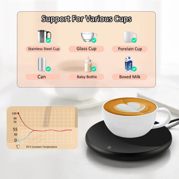4 Mug Warmer USB Cup Warmer Coffee Cup Heater Thermostatic Heating Coaster Cup Electric Milk Tea Coffee Mug Warmer for Office Home